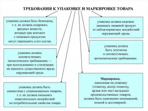 Изображение - 10